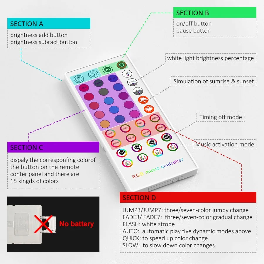 Bluetooth RGB LED Strip